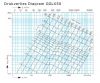 Starre geluidsdemper | diameter 125 mm | isolatie 50 mm | lengte 900 mmthumbnail