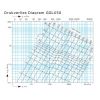 Starre geluidsdemper | diameter 150 mm | isolatie 50 mm | lengte 900 mmthumbnail