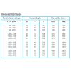 Dubbel instelbaar kanaalrooster (buis Ø315mm - Ø900mm) staal 425 x 125mm - toevoerthumbnail