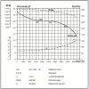 Chaysol airbox boxventilator | type compacta (UPE 10/10) | CM-AL | 3200 m3/h | 400 mmthumbnail