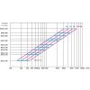 Wandrooster met vast raster (LxH) 500x200mm - aluminium - naturelkleurig thumbnail
