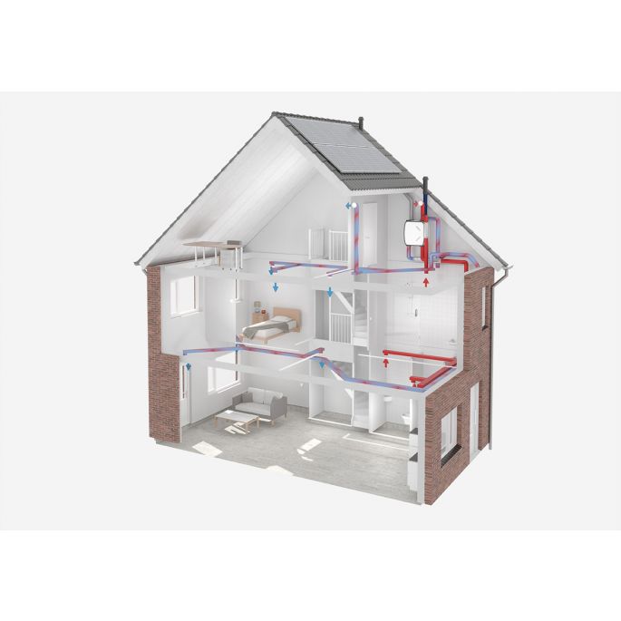 Itho Daalderop WTW unit HRU Eco 350 RFT Laagbouw 350m3/h - Randaarde Itho Daalderop WTW unit HRU Eco 350 RFT Laagbouw 350m3/h - Randaarde