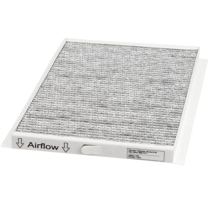 Brink Koolstoffilter voor Flair 200 WTW – geur- en luchtzuivering met actieve Kool