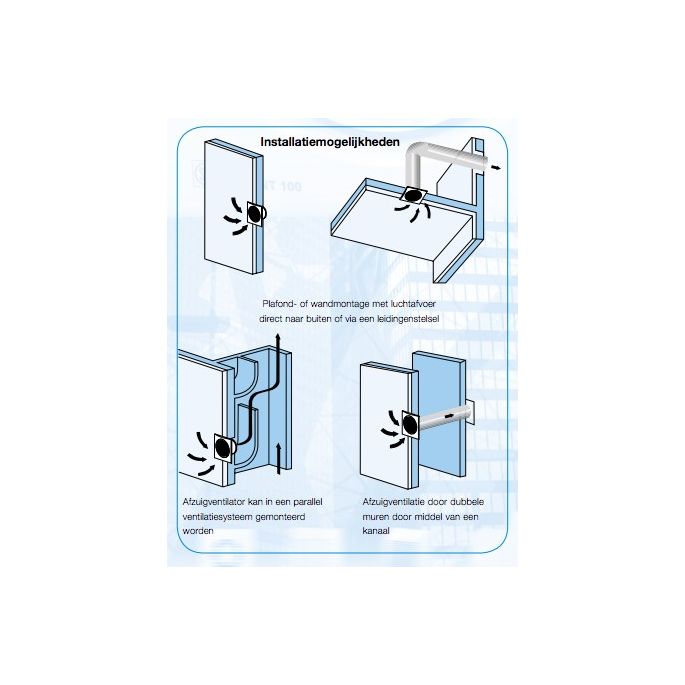 S&P badkamerventilator | SILENT100CZ12V | diameter 100 mm | 12V