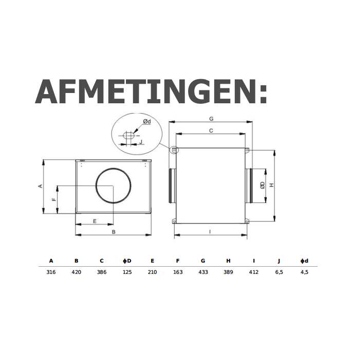 S&P CAB-125 ECOWATT energiezuinige EC boxventilator 400 m3/h - geluidgedempt - aansluiting 125mm