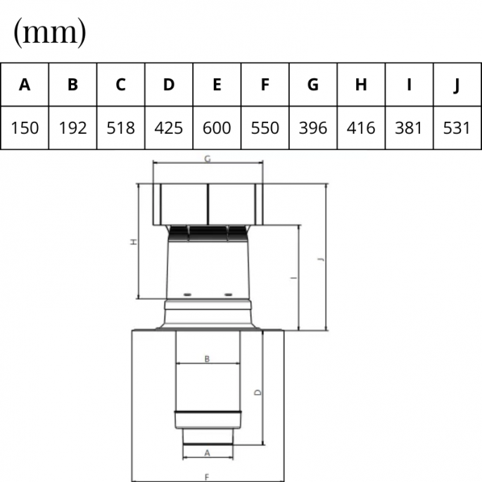 Ventus - Geïsoleerde dakdoorvoer voor platdak - Ø 150/160mm