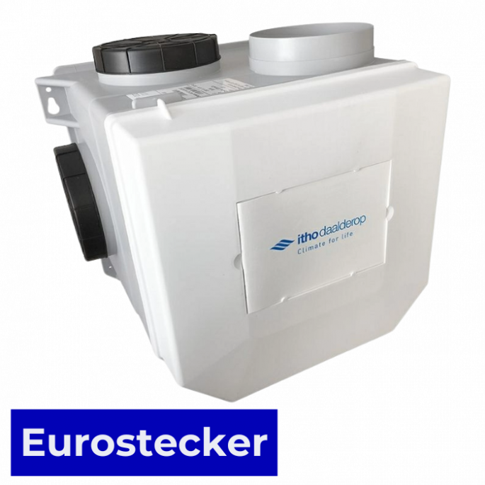 Itho CVE-S ECO RFT SE | 325 m³/h | geschikt voor RF bediening | eurostekker