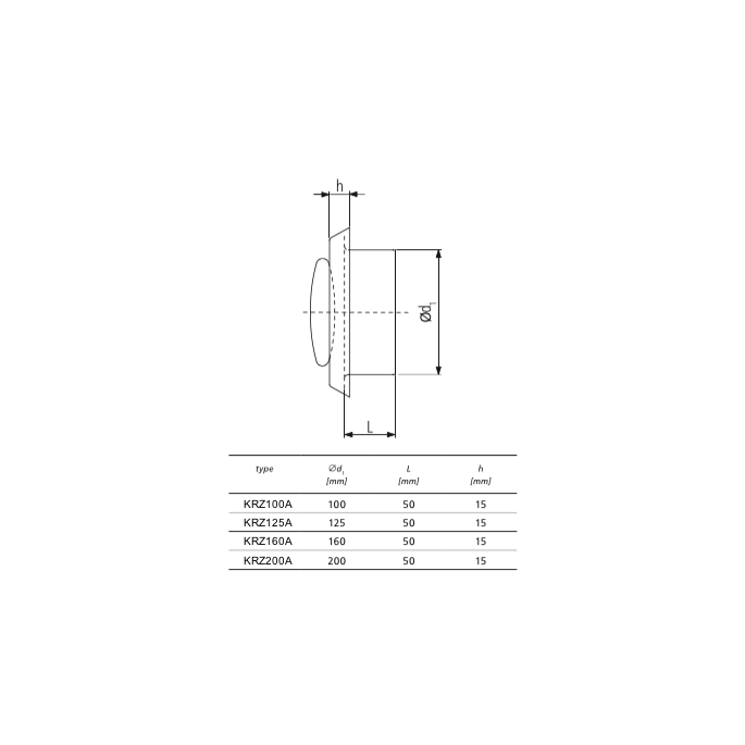 Kunststof luchtventiel | toevoer & afvoer | diameter 100 mm | met bus & veer