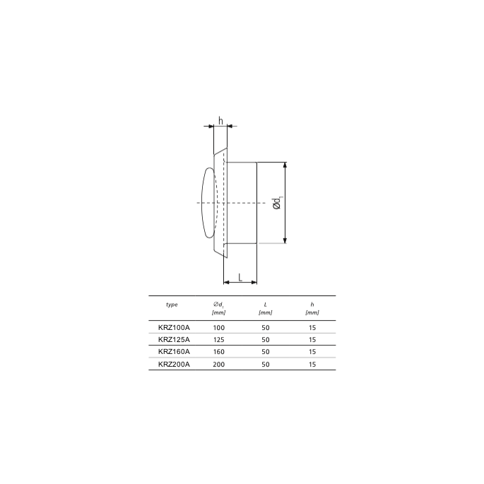 Kunststof luchtventiel | toevoer & afvoer | diameter 125 mm | met bus & veer