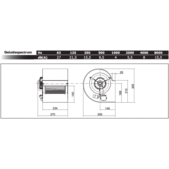 Chaysol Centrifugaal ventilator 7/7 CM/AL 147W/4P  - 1000m3/h, 1.7A