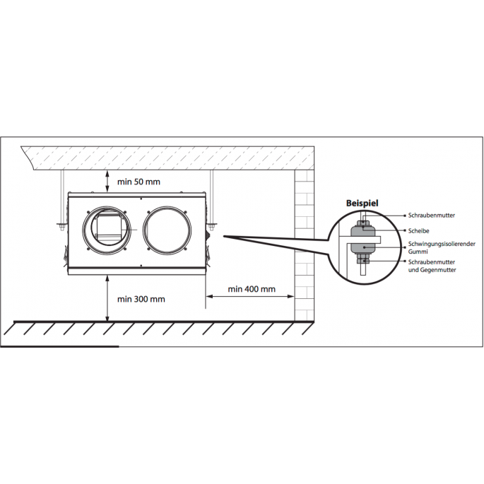 Blauberg KOMFORT Ultra D105 WTW unit (warmteterugwinning) - drie standen 57/106 m3/h - aansluiting 125mm - SET inclusief regelaar