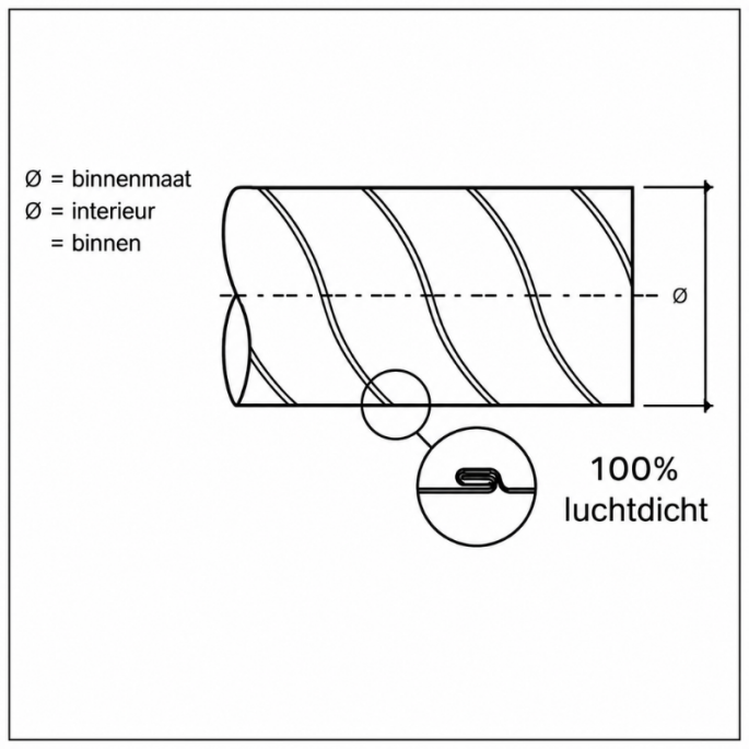 Spirobuis | diameter 160 mm | lengte 1500 mm Spirobuis | diameter 160 mm | lengte 1500 mm