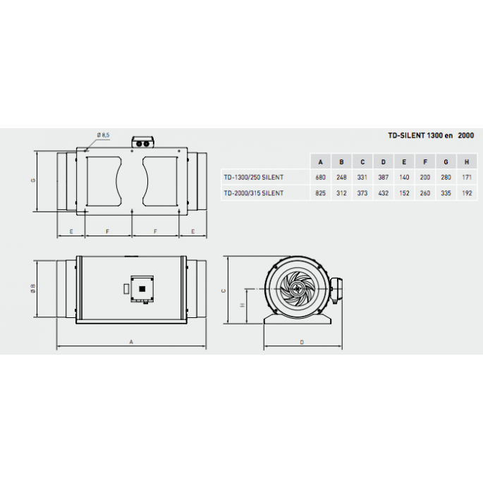 Soler & Palau Buisventilator TD-1300/250 Silent, aansluitdiameter 250mm