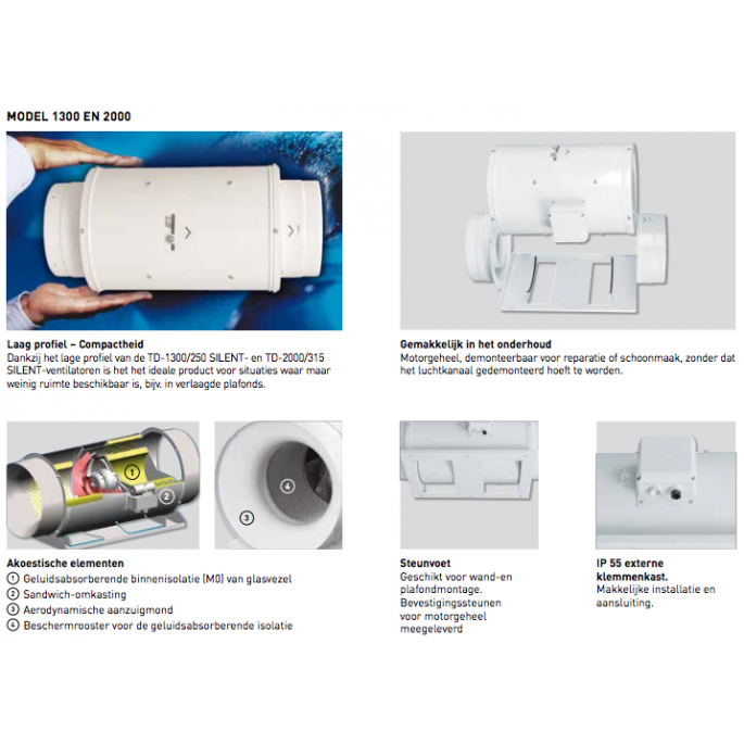 Soler & Palau Buisventilator TD-1300/250 Silent, aansluitdiameter 250mm